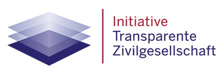 Logo ITZ